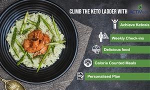Omad Vegan Keto Meal Plan